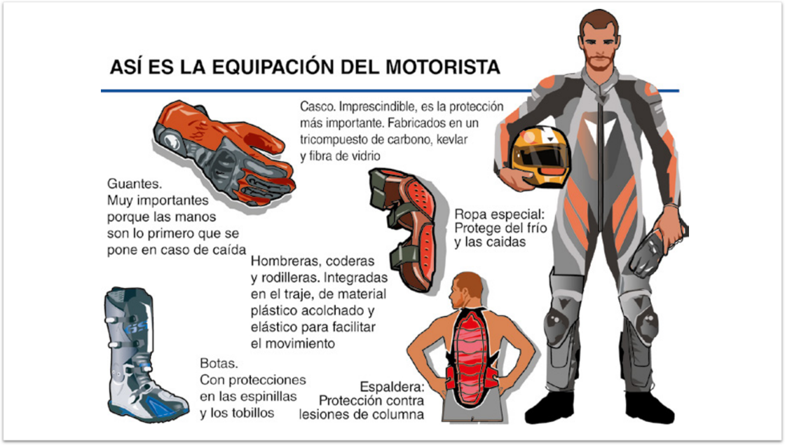 Airbags para moto mecánicos Vs. airbags para moto electrónicos